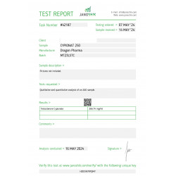 Cypionat 250 Lab Test Results