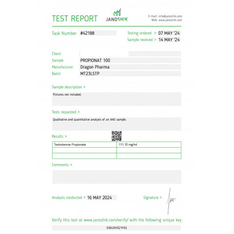 Propionat 100 Lab Test Results