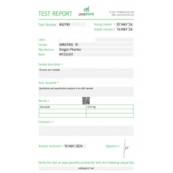 Winstrol 10mg Lab Test Results