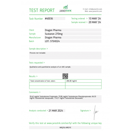 Sustanon 270 Lab Test Results