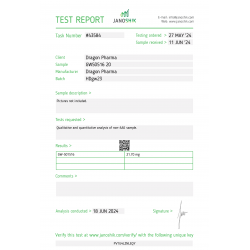 GW50516 Lab Test Results