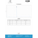 Nolvadex Lab Test Results