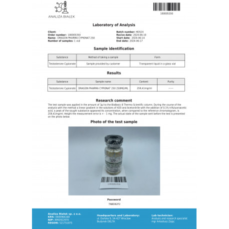 Cypionat 250 Lab Test Results