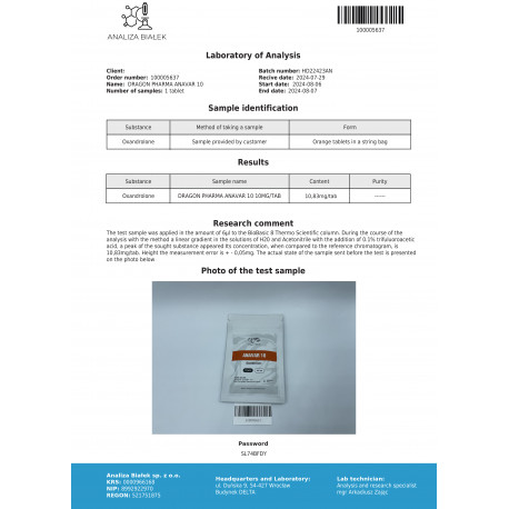 Anavar 10mg Lab Test Results