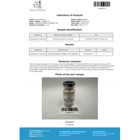 Cypionat 250 Lab Test Results