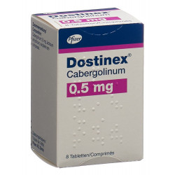 Dostinex 0,5 mg